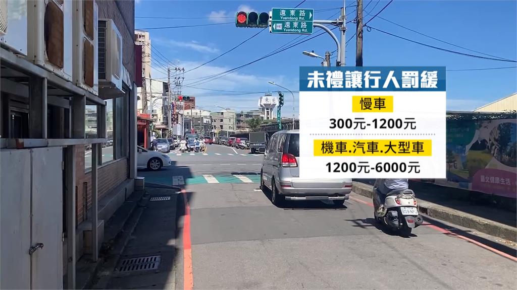 「並列行走」遭按喇叭 學生反嗆:行人最大