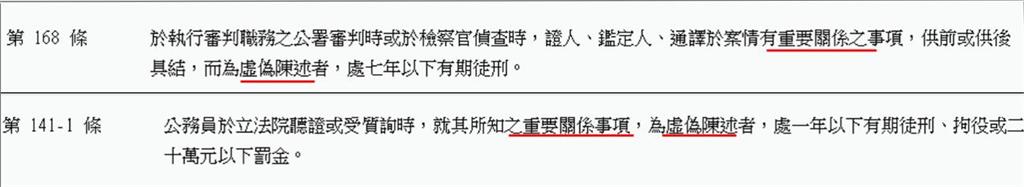 快新聞/憲法法庭言詞辯論8小時交鋒 法務部:藐視國會罪違憲