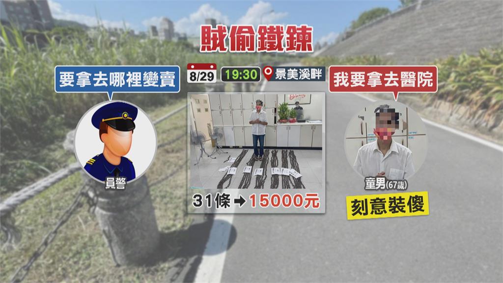 鐵鍊小偷自備工具 拆自行車道鐵鍊遭警逮捕