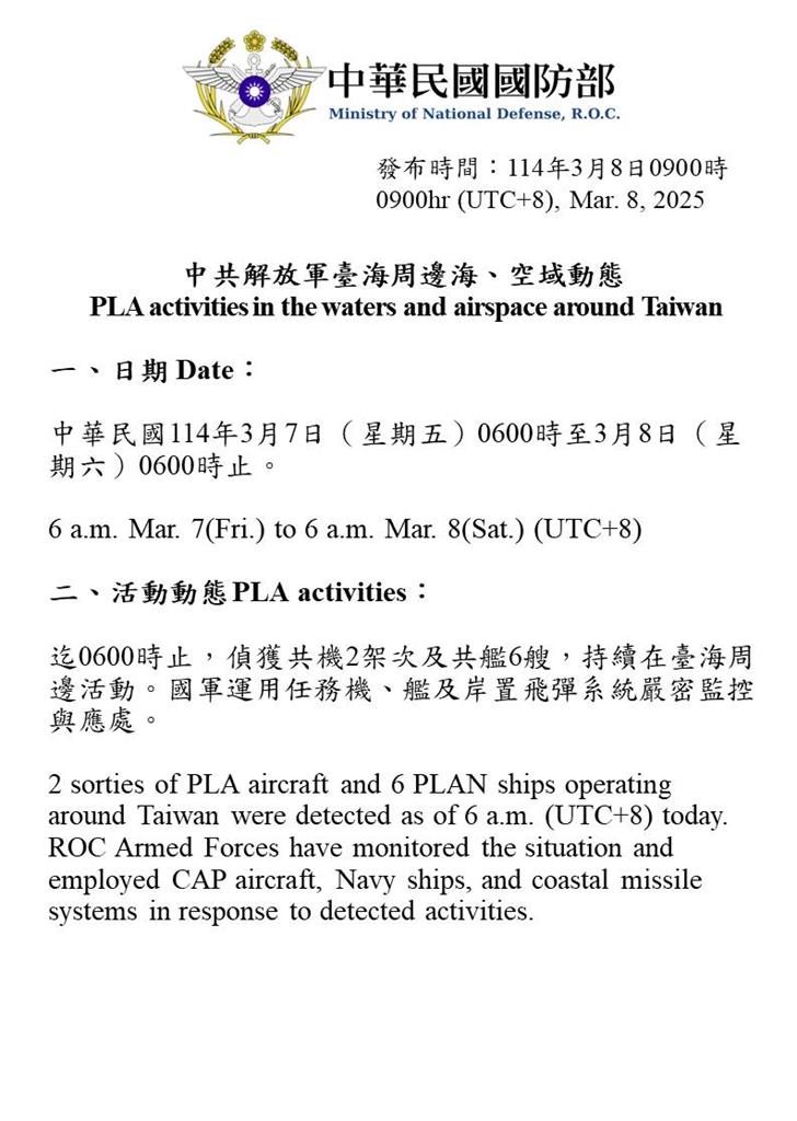 快新聞／王毅昨喊中國台灣　國防部：8機艦8空飄氣球擾台「這天」還準備發射運載火箭
