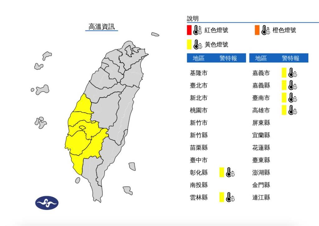 快新聞/出門防中暑!今各地升溫「6縣市閃高溫燈號」 最熱飆36度以上