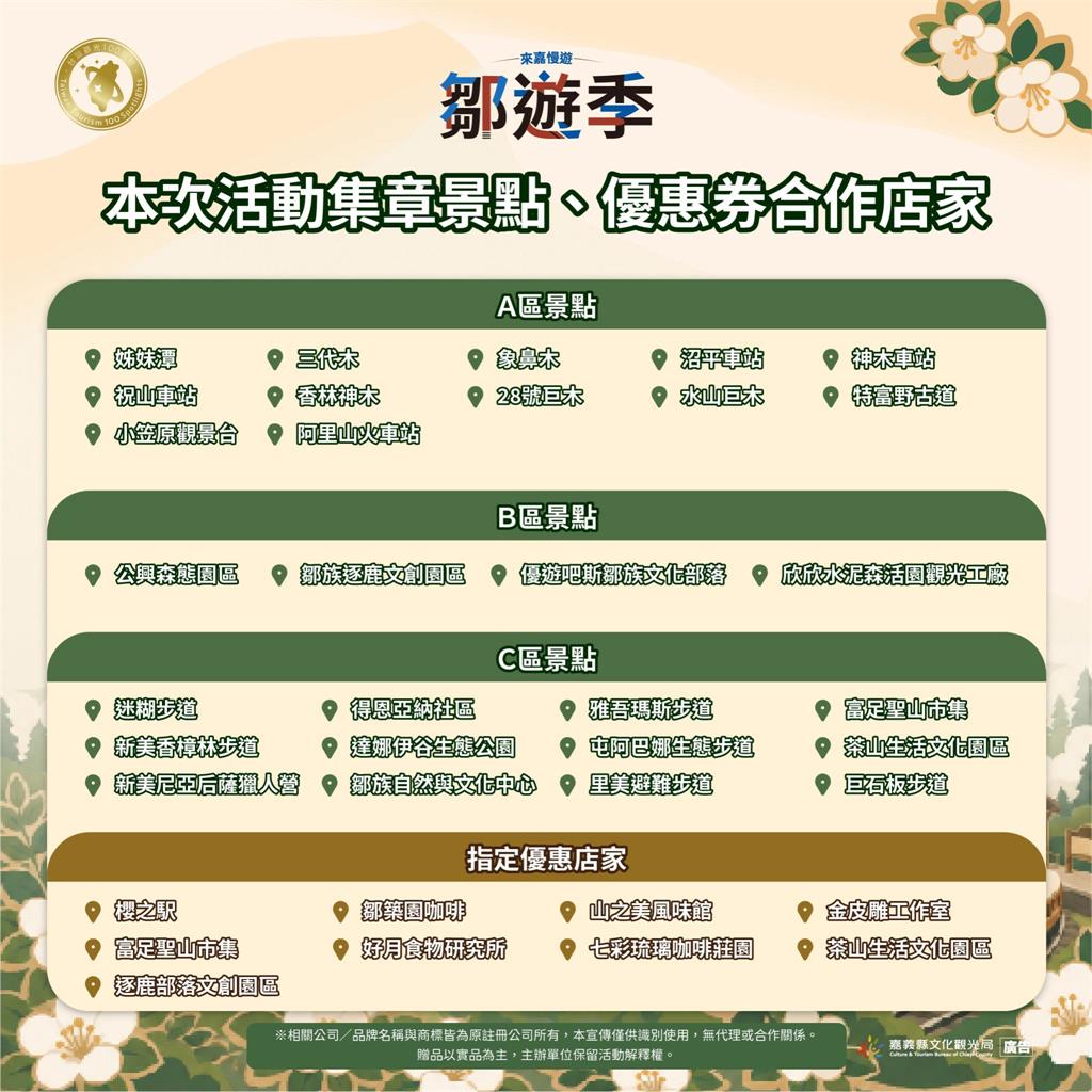 皮友集合!出遊一次雙重體驗 三大連假上山探索嘉義,「鄒遊季」祭出600份好禮等你