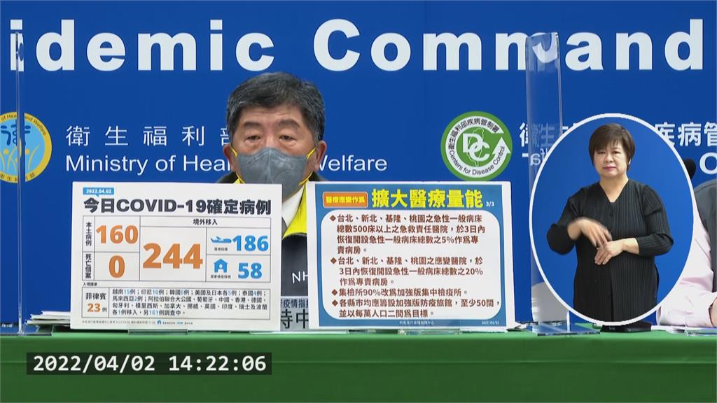 卡達出賽回台篩陽性 林昀儒三採陰返家檢疫