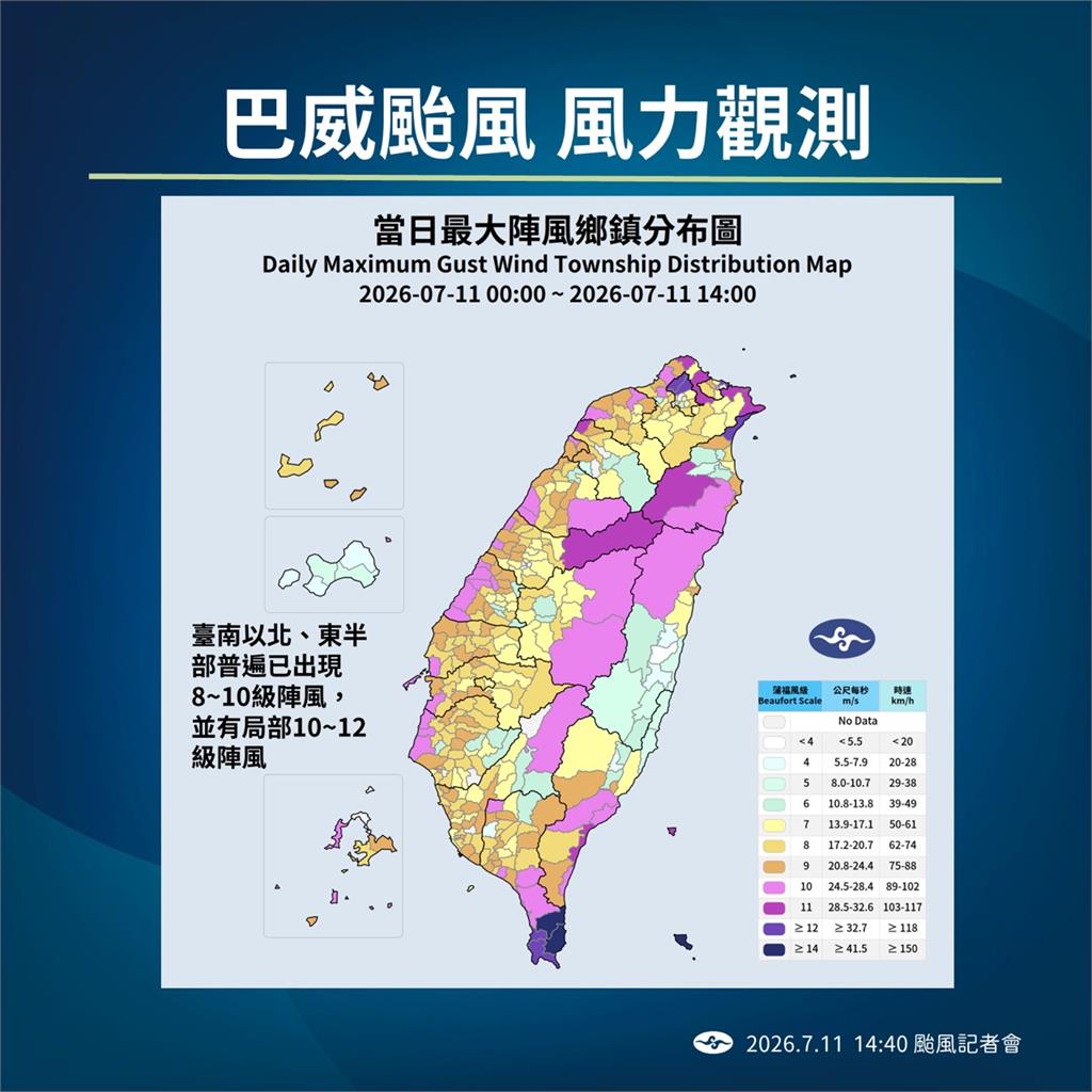 快新聞／巴威颱風！氣象署曝