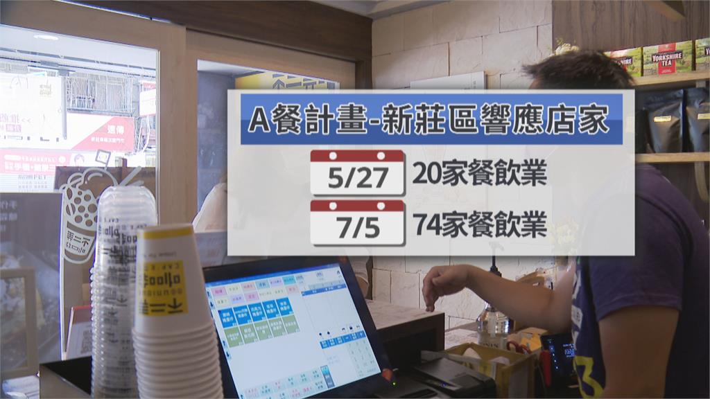 新莊咖啡店發起「A餐計畫」助弱勢　74家餐飲業者暖心響應