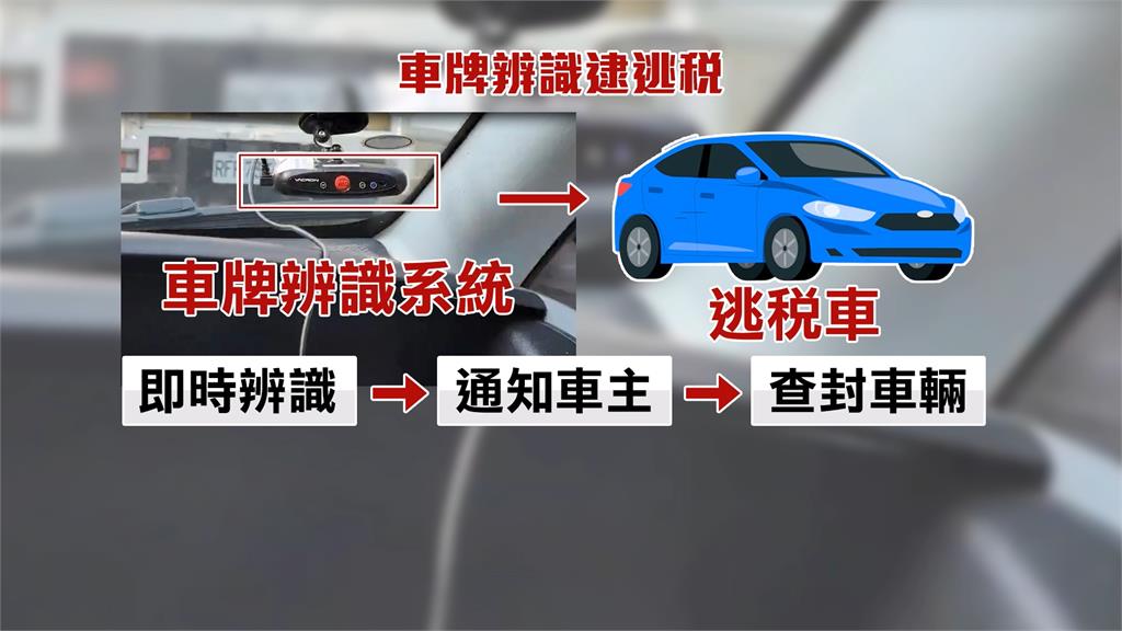 追稅神器是這台!宜蘭分署出動車牌辨識一年擬追150輛逃稅車