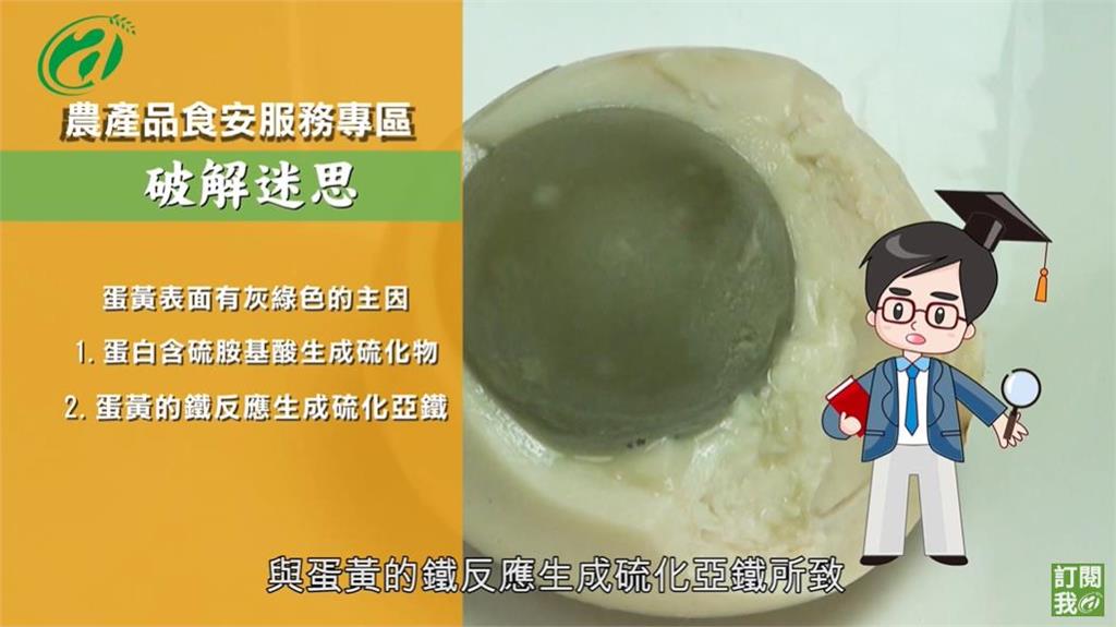 水煮蛋咬開驚見「白色蛋黃」!網笑超像香草冰淇淋 專家揭背後原因