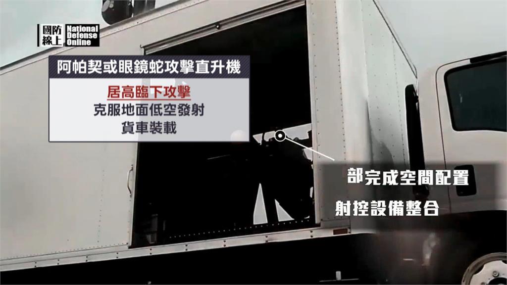 物流車秒變飛彈車！　「地獄火」反裝甲飛彈藏民用貨車