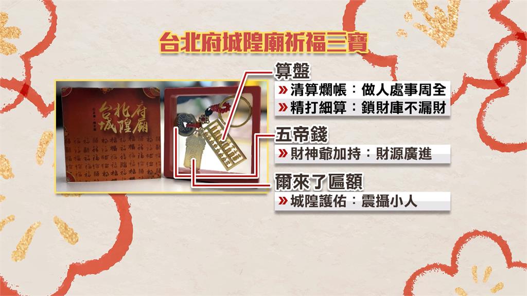 台北府城隍廟接眾神！　發金算盤吸引上千人排隊