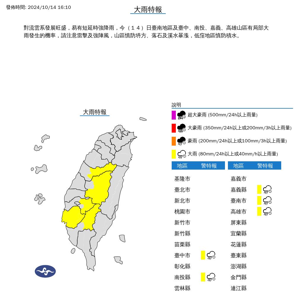 快新聞／下班注意！　中南部5縣市大雨特報