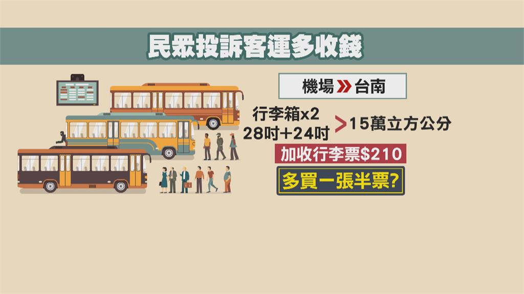 攜2件行李搭客運被多收210元　統聯澄清：公路總局核准