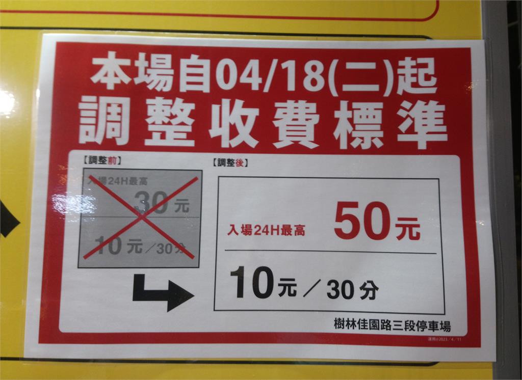 停車費暴漲6成！鄰居抱怨不爽停　他PO價格網看傻：太佛了吧