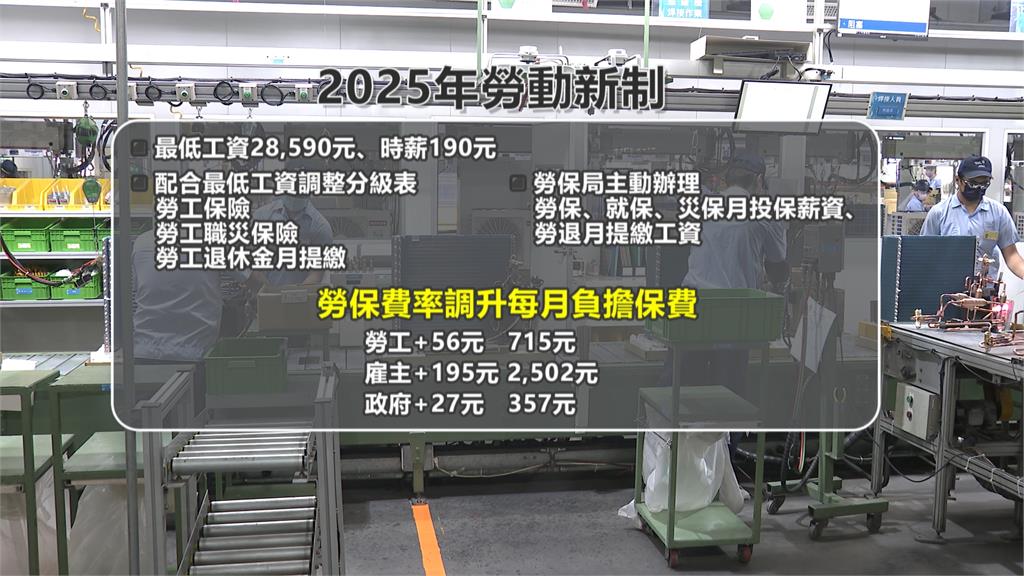 七大勞動新制明年上路！　勞長洪申翰：對勞工更有保障