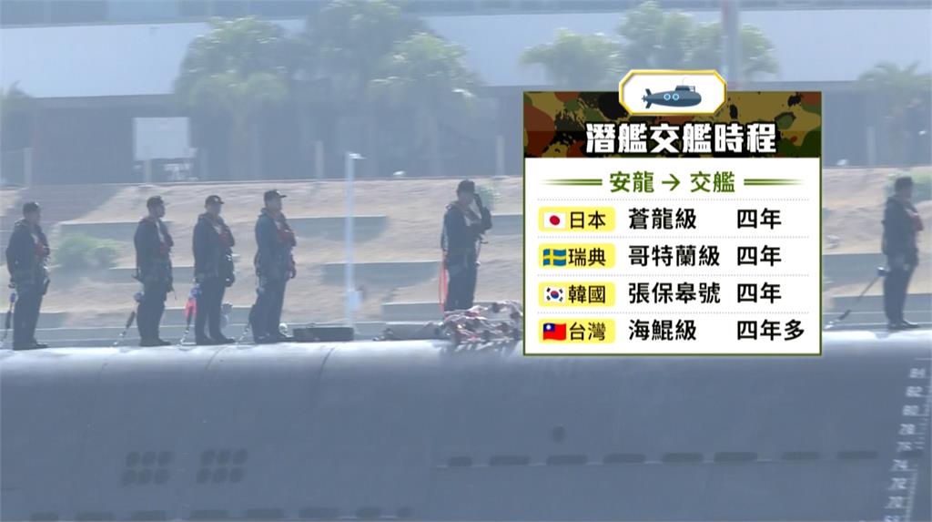 海鯤號首度潛航測式　專家比較各國製造期程：進度順利