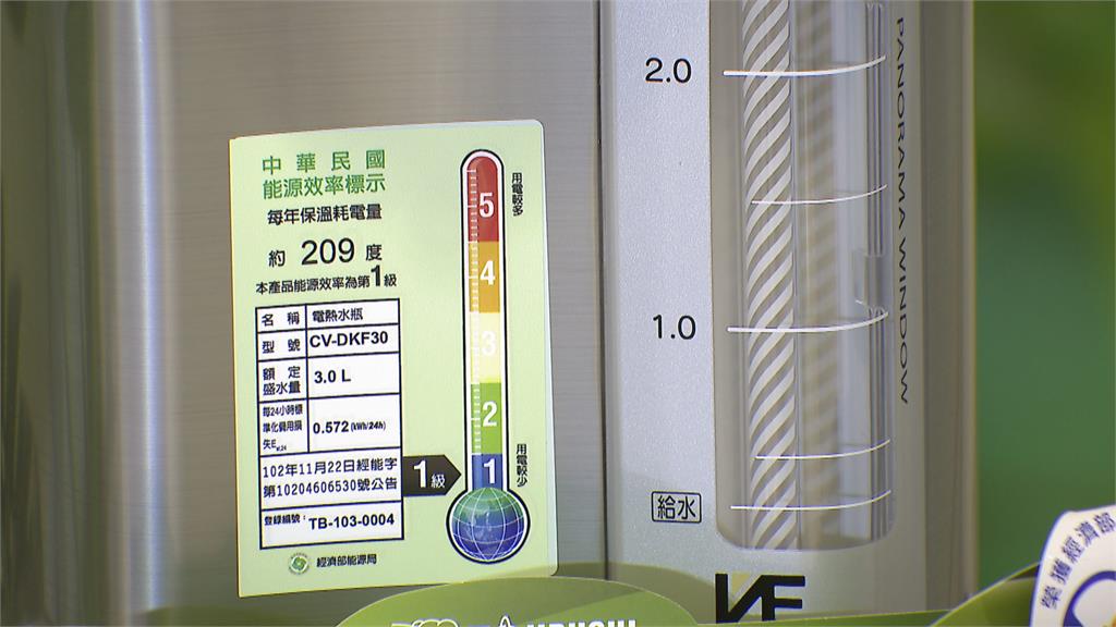 綠色商品專區推優惠 鼓勵民眾落實低碳生活