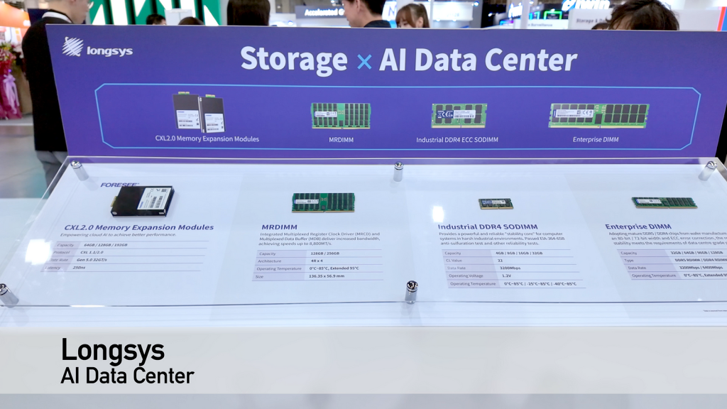 儲存遇見 AI。Longsys 攜手 Lexar 展出全方位儲存產品 打造 PTM 商業模式