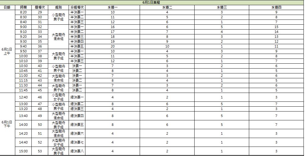 快新聞/又點名賴總統!與盧蔣韓組抗罷四本柱? 黃國昌否認:並非特定人