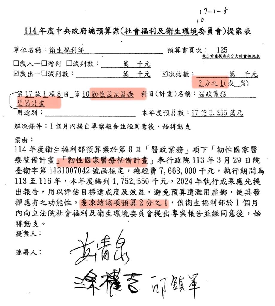 快新聞/蘇清泉提案凍「醫療整備」一半預算 林靜儀急喊:怎麼購置重大災害設備?