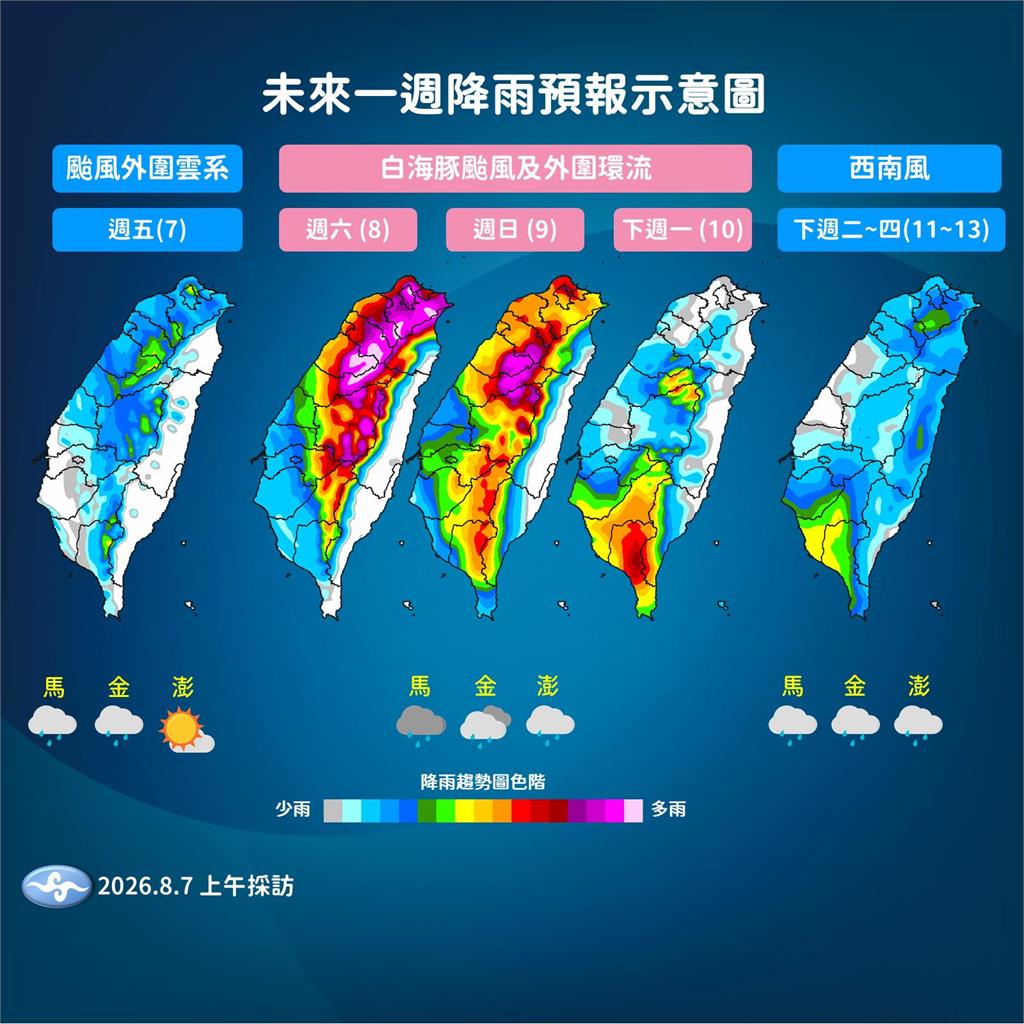 快新聞／白海豚逼近台灣！「這時間」將發海警　氣象署揭最新路徑