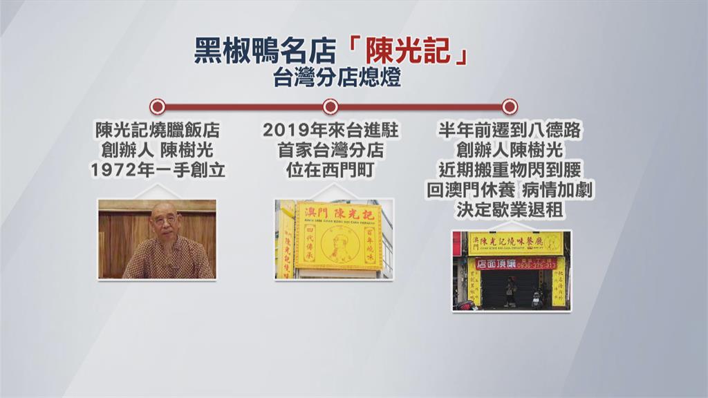 想吃黑燒鴨要去澳門了 「陳光記」在台結束營運