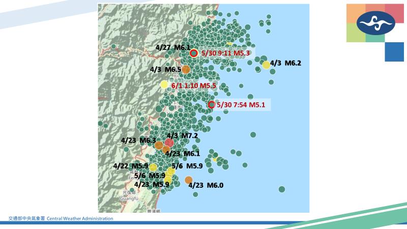 快新聞/8:32地震屬獨立事件! 氣象署:1個月內仍不排除規模5以上餘震