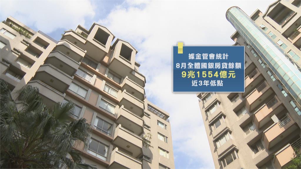 房貸量、新貸戶數下滑！創近5年同期最大衰退幅度　「提前還款」升溫！