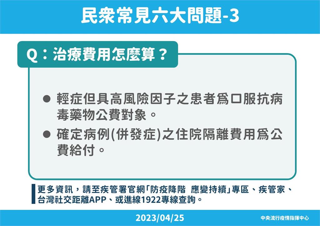 快新聞／降級倒數！指揮中心疫苗怎麼打、染疫費用誰負擔？　6大QA一次看