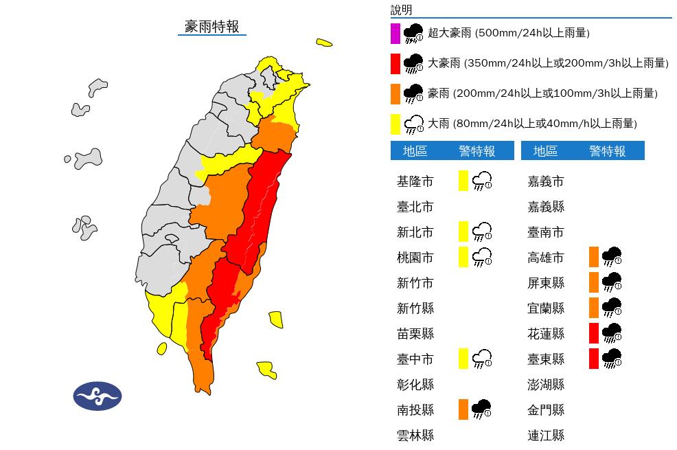 快新聞／溼答答！10縣市雨勢一路下到晚上　這2地狂炸大豪雨