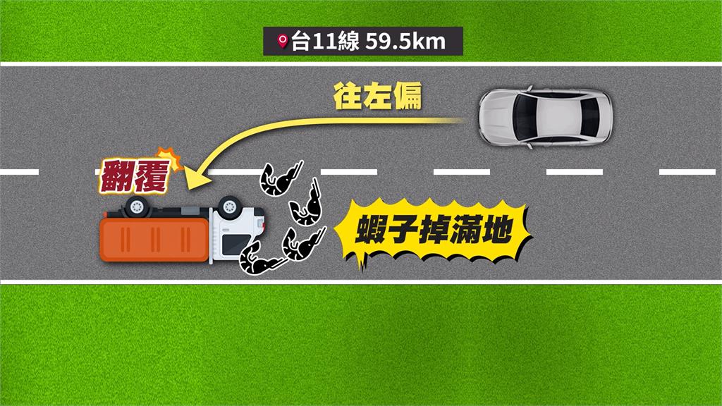 「蝦」毀！小貨車運蝦車撞翻　活蝦滿地警民忙「撈蝦」