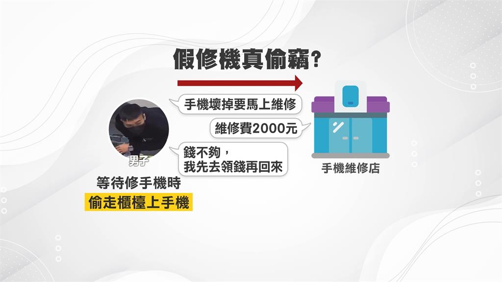 修手機變偷手機! 男子順手摸走iPhone 13