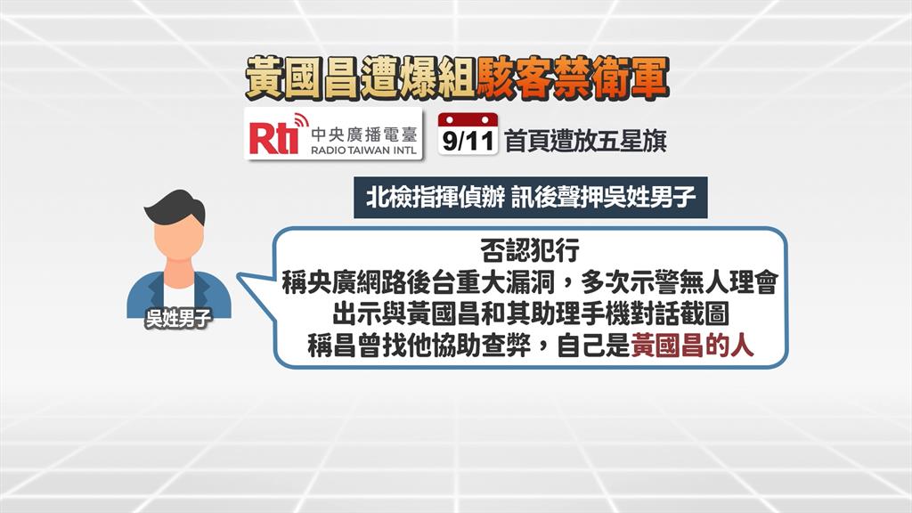 狗仔風暴未平!? 週刊爆"養駭客竊個資" 黃國昌:虛構故事