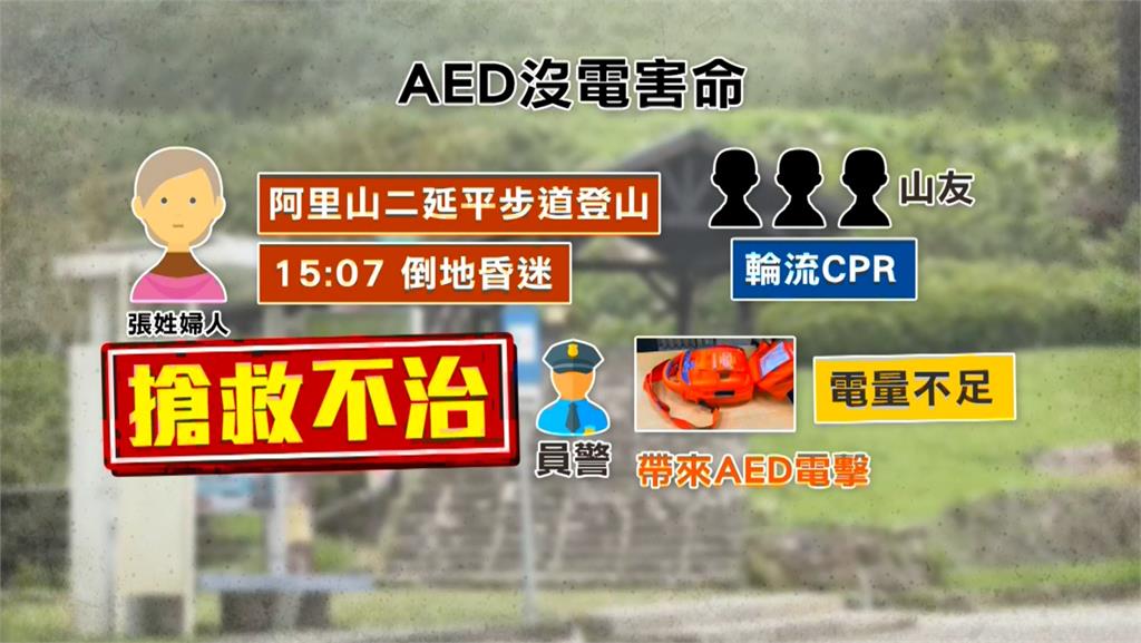 婦人登山倒地昏迷AED沒電　家屬質疑錯失救援時機害亡