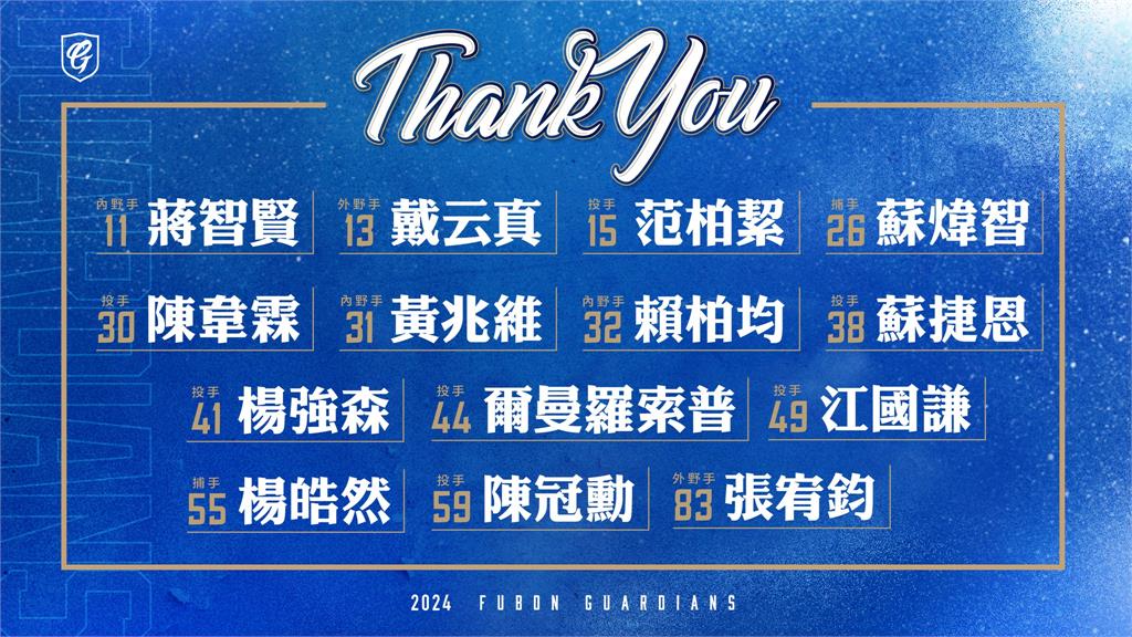 中職/6球團60人保留名單公布 味全釋出魏全、悍將2選手任意引退