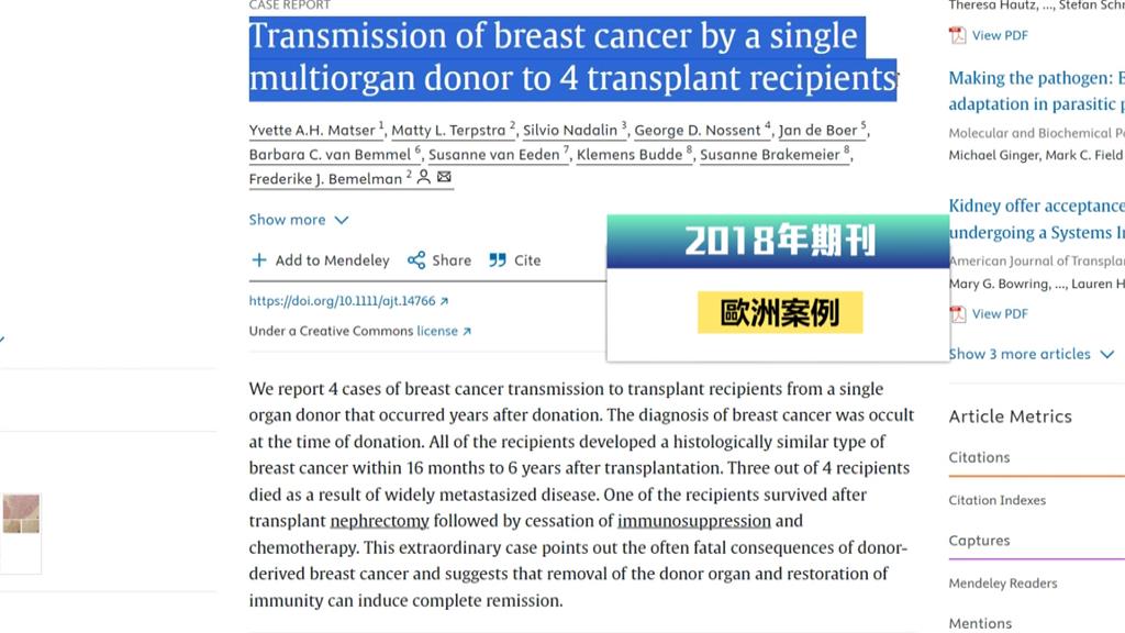 罕見!器捐受贈者全罹癌「男生也中鏢」 鍾孟軒:7年前國外案例