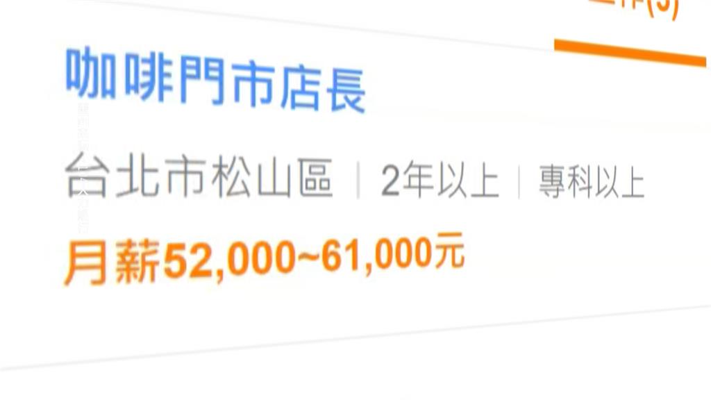 中國「瑞幸咖啡」第二據點離首店350公尺? 附近民眾曝三角窗原是這咖啡