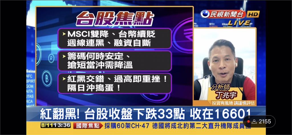 台股看民視／紅翻黑！AI股止跌「融資減肥」助盤勢　專家曝下週3重點