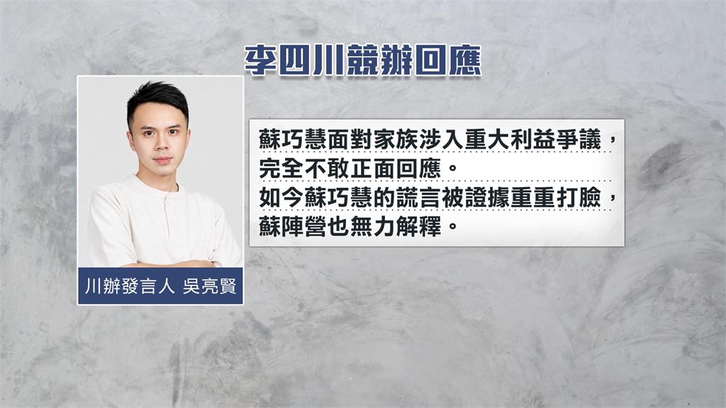 補助案炒冷飯? 白怒轟退選 蘇巧慧競辦:又是烏龍爆料