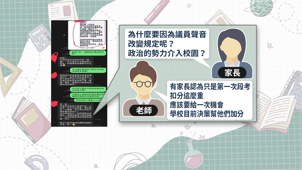 國中生段考違規被扣分　家長疑找議員「加分」