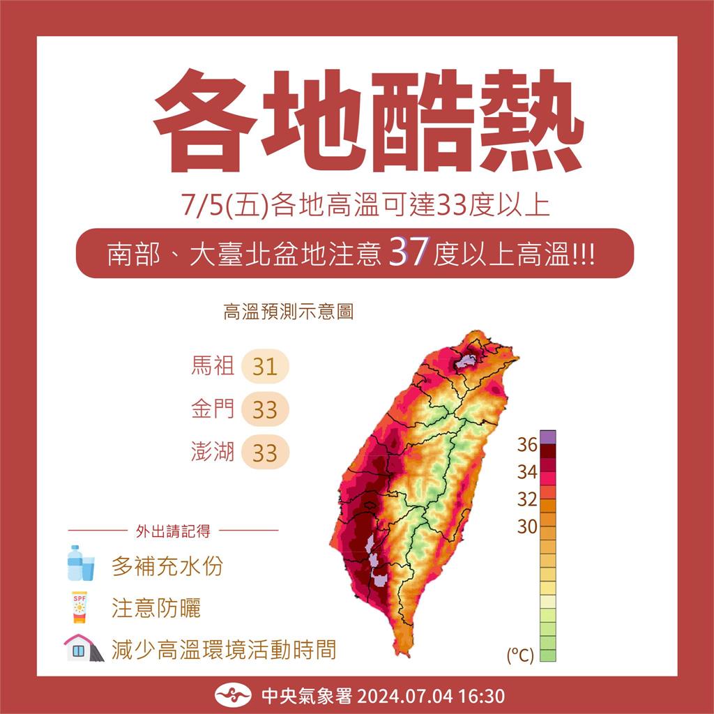 熱到發紫!全台「2地區」高溫恐破37度 林嘉愷曝「這天」雨神報到