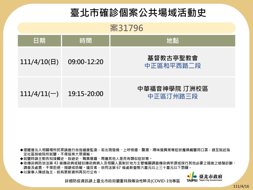 快新聞／北市再公布12張足跡　一蘭、好樂迪、士林夜市全入列