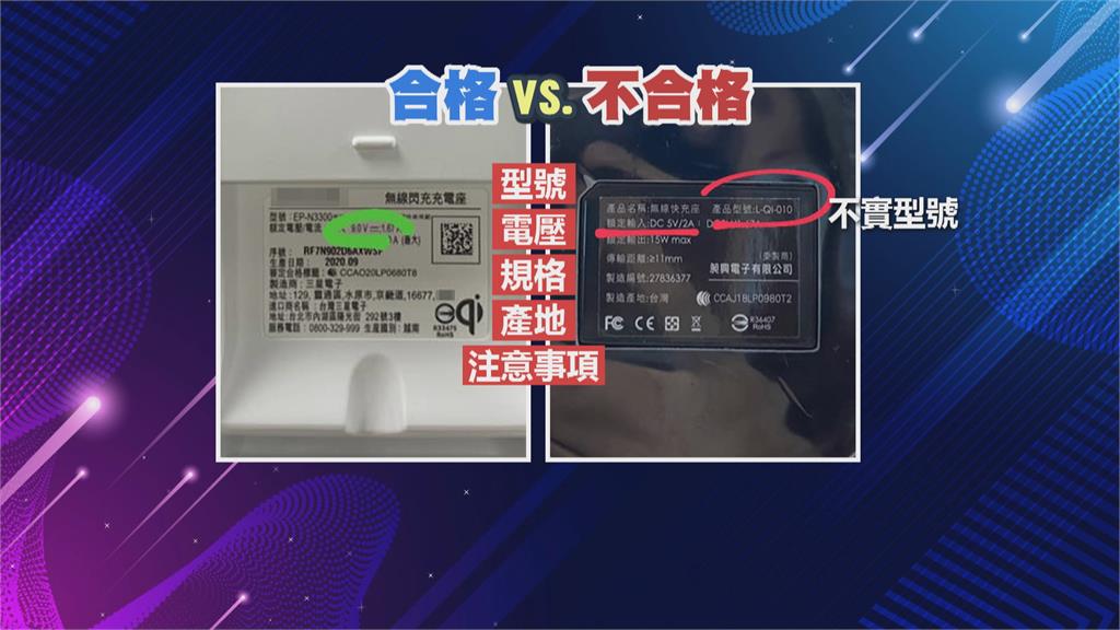 消保處抽查市售無線充電盤4件不合格　標示不清甚至逃檢　最高可罰250萬