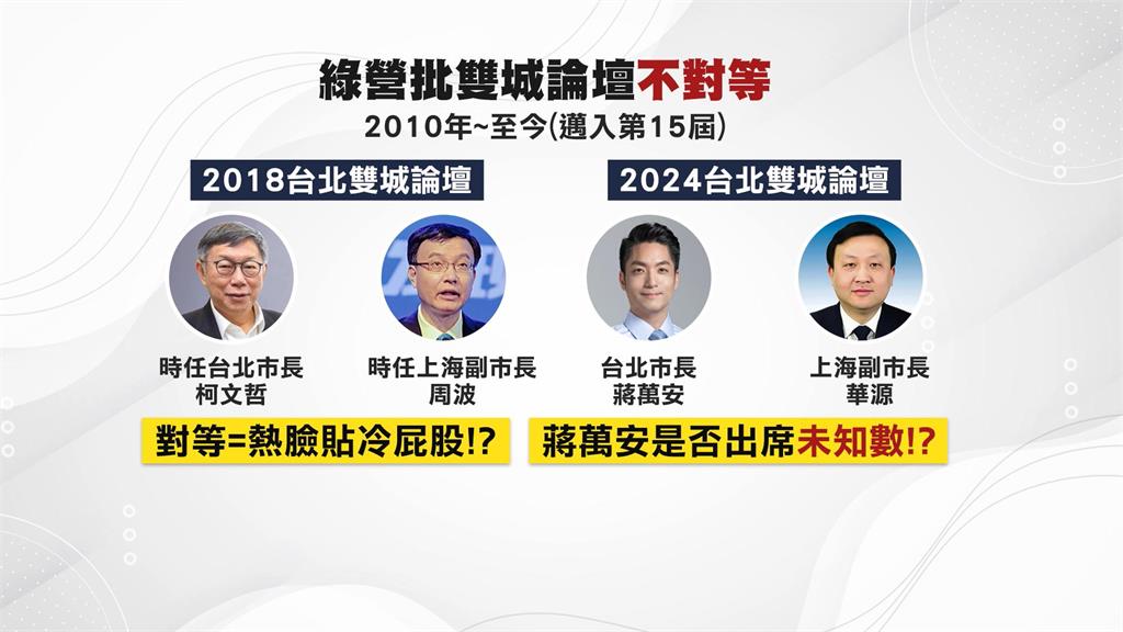 蔣萬安首辦雙城論壇敲定12／17　上海派副市長疑給台「穿小鞋」