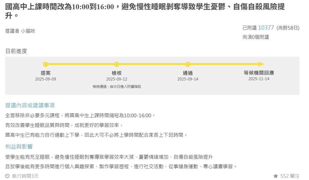 萬人連署「改10點上課」掀熱議！網揭「關鍵現實面」嘆：2類人最可憐