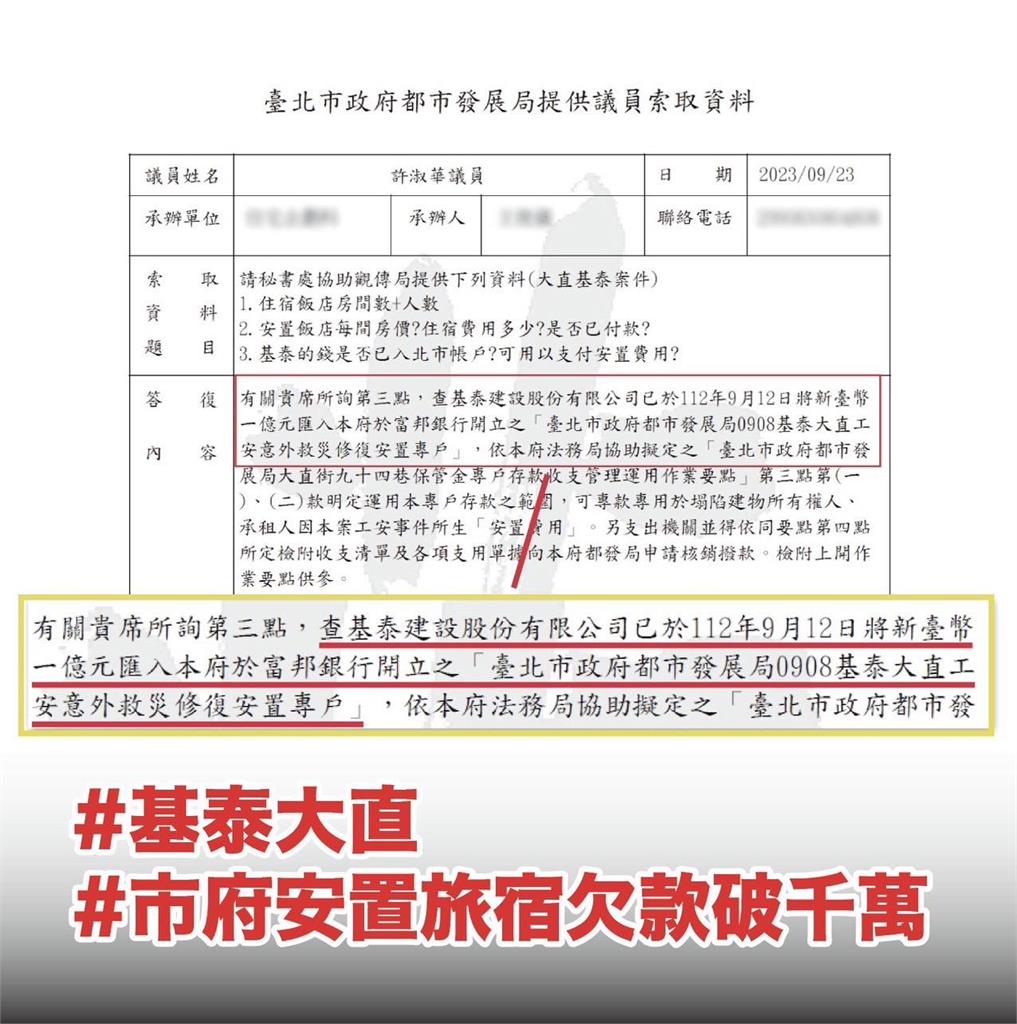 快新聞／北市拖欠安置災民款項破千萬　許淑華：旅宿業者成另類基泰大直受災戶