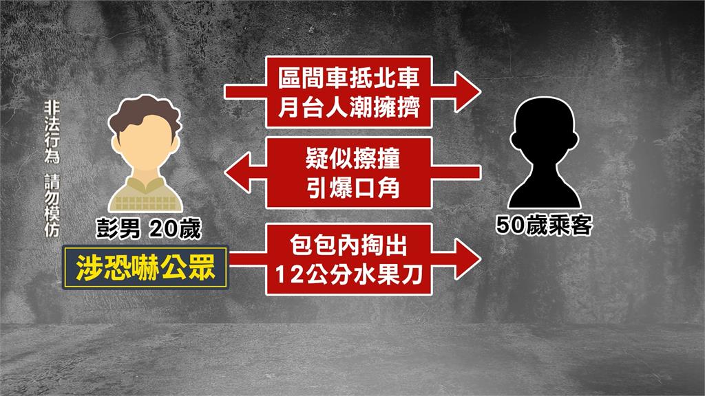 北車衝突！搭火車推擠爆口角　20歲男竟當眾亮水果刀