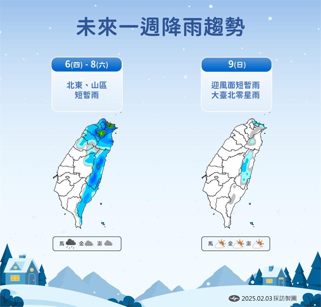 快新聞/連兩波強烈冷氣團報到!最冷時間點曝 低溫探8度範圍出爐