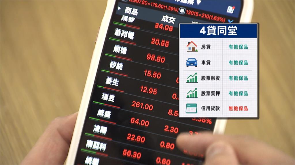 異言堂(影)／全民瘋股! 融資業者曝押房子借二胎半年狂增20%