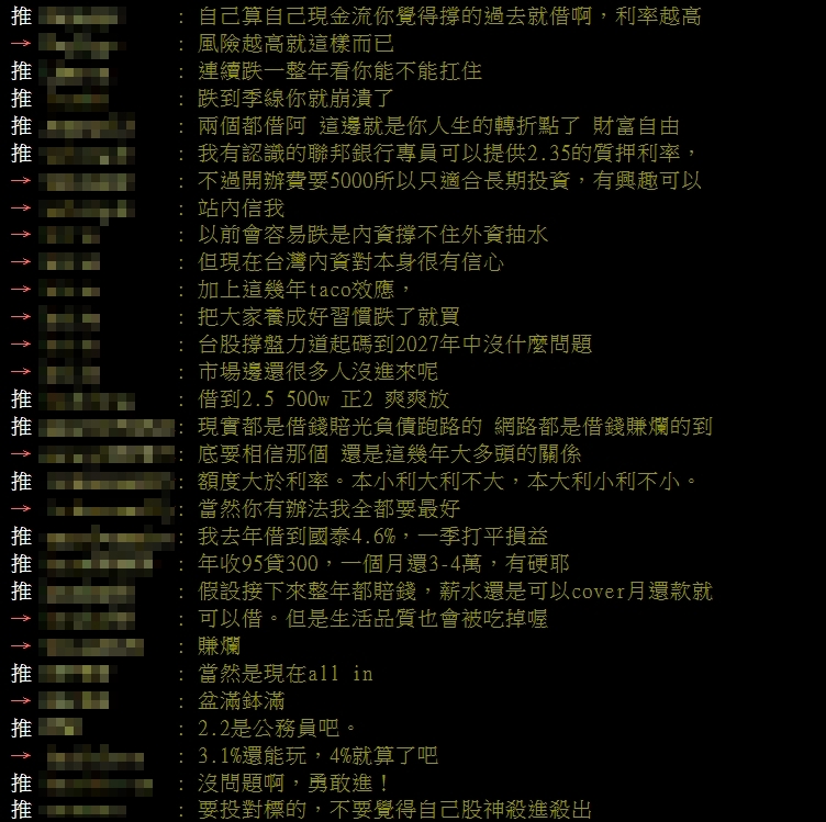 他想信貸300萬All in「0050正二」!網見1細節勸退:現實一堆負債跑路的