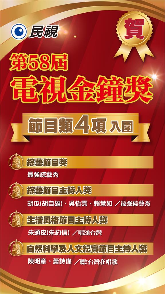 民視風光入圍金鐘獎「4項大獎」！胡瓜、賴慧如主持功力受肯定