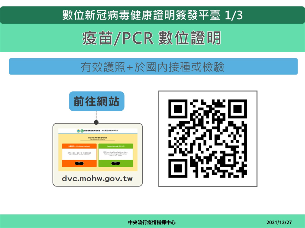 快新聞/加速入境歐盟! 「數位新冠病毒健康證明」明上午8時開放下載